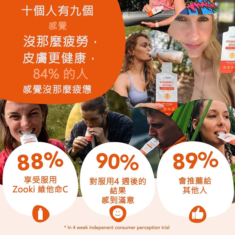 Yourzooki Liposomal Vitamin C Orange